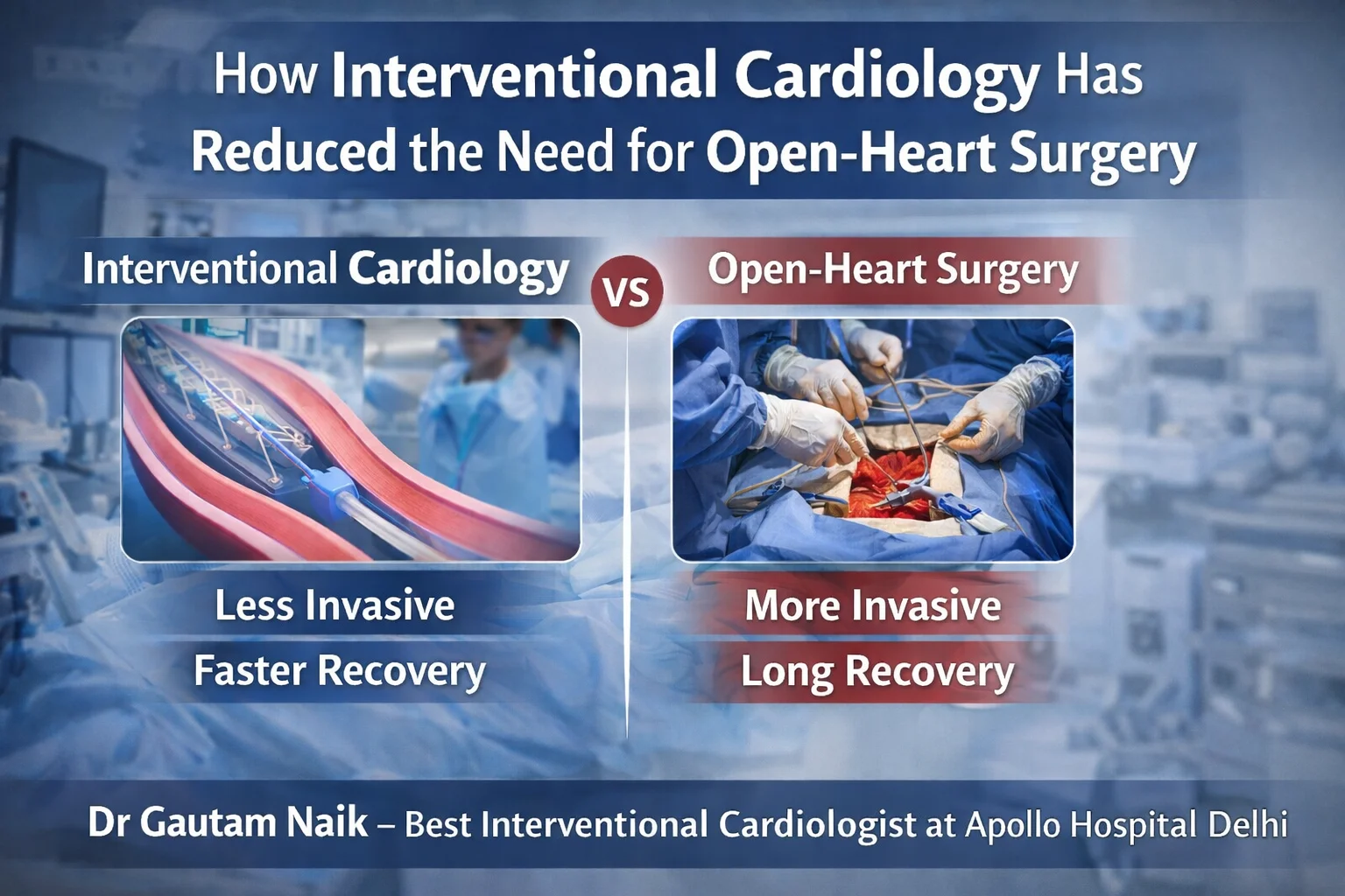 How Interventional Cardiology Has Reduced the Need for Open-Heart Surgery